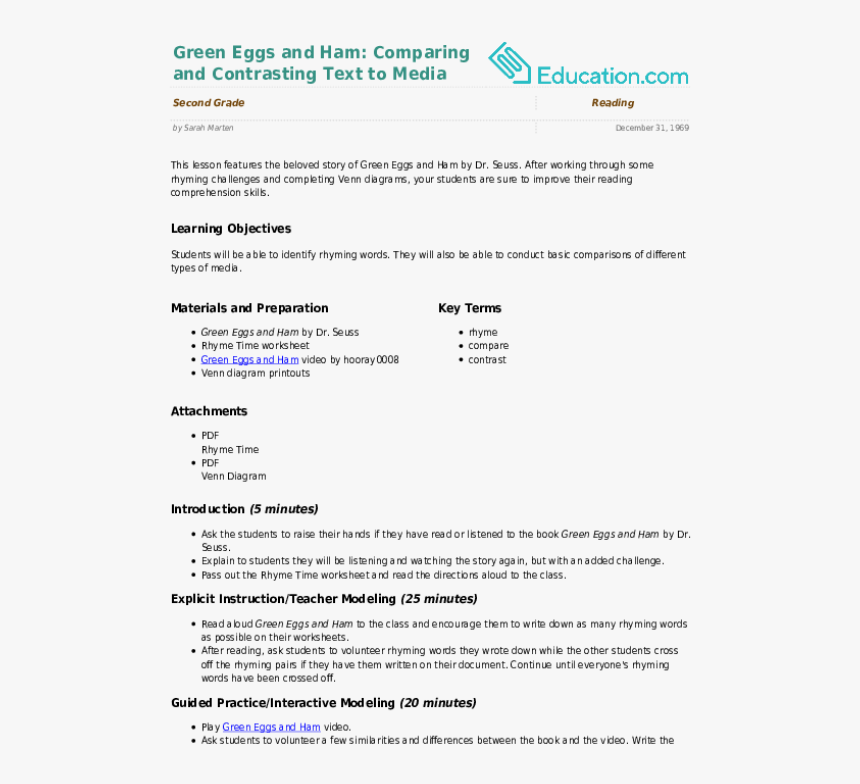 Green Eggs And Ham Comparing And Contrasting Text To - Lesson Plan For Kg, HD Png Download