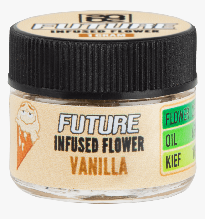 Cosmetics, HD Png Download