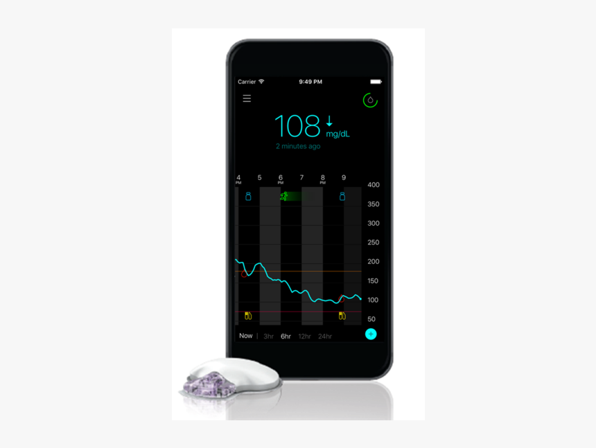 Iphone, HD Png Download