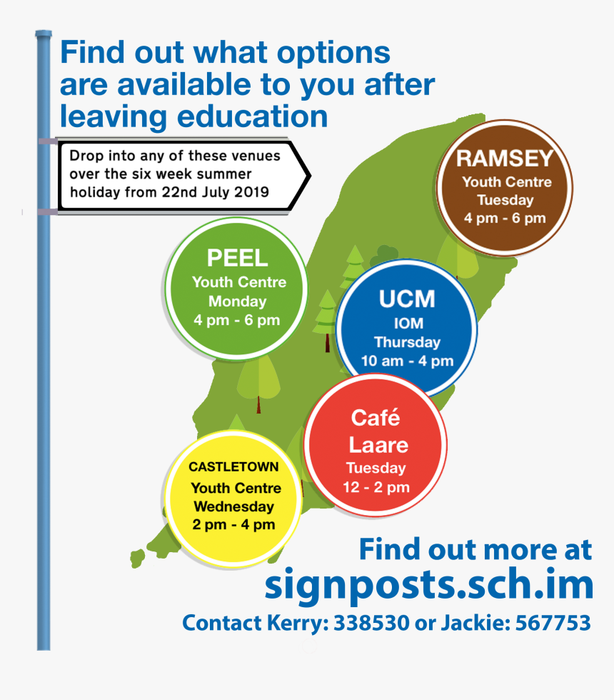 Signpost - Graphic Design, HD Png Download