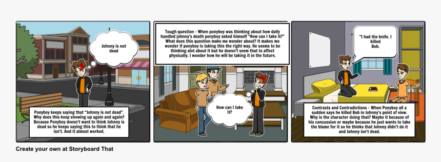 Outsiders Chapter 10 Signposts, HD Png Download