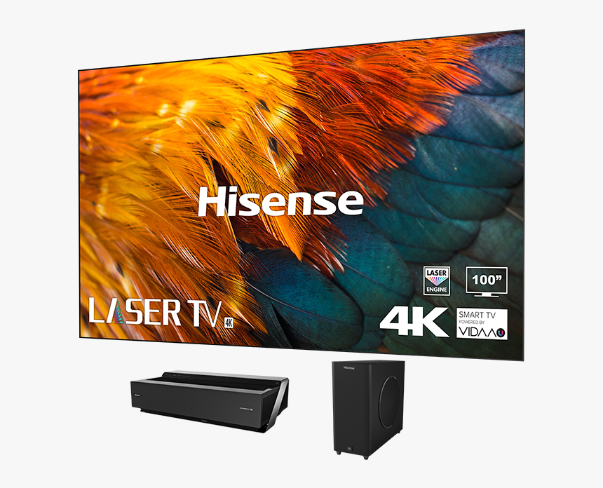 Led-backlit Lcd Display, HD Png Download