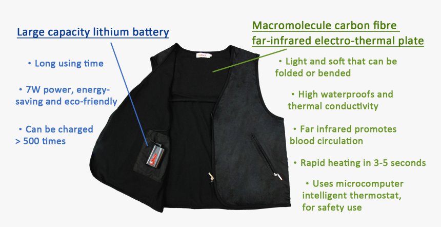 Vest, HD Png Download