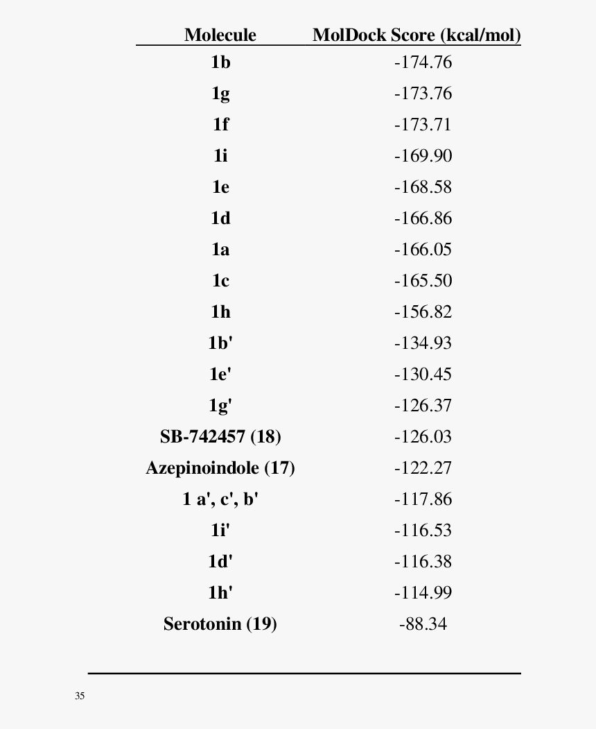 Screenshot, HD Png Download