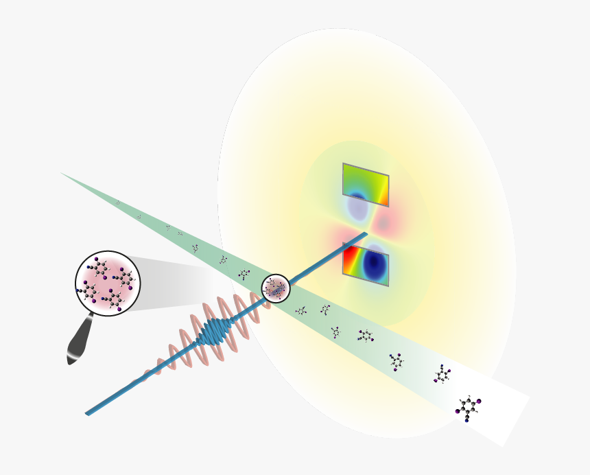 Figure Caption - Metodos De Difraccion De Rayos X, HD Png Download