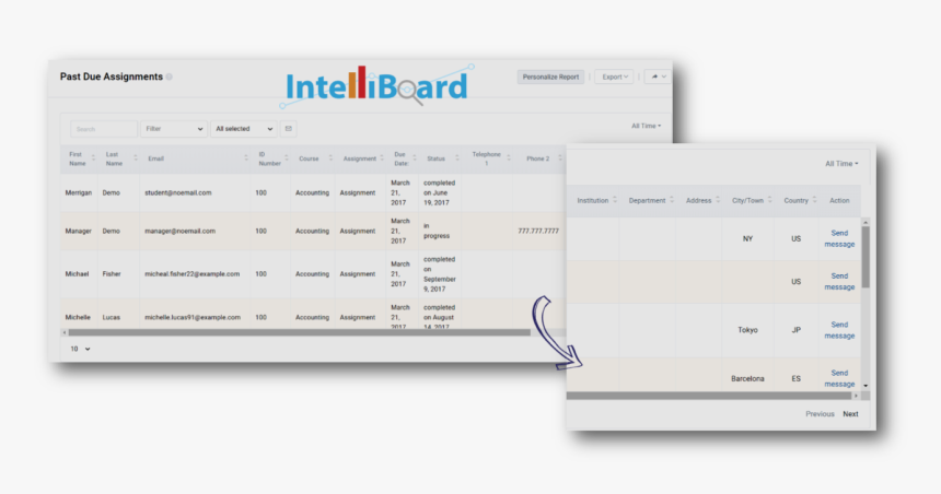 Assignment Submission Portals, HD Png Download