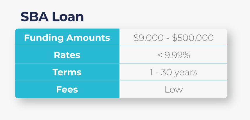 Screenshot, HD Png Download