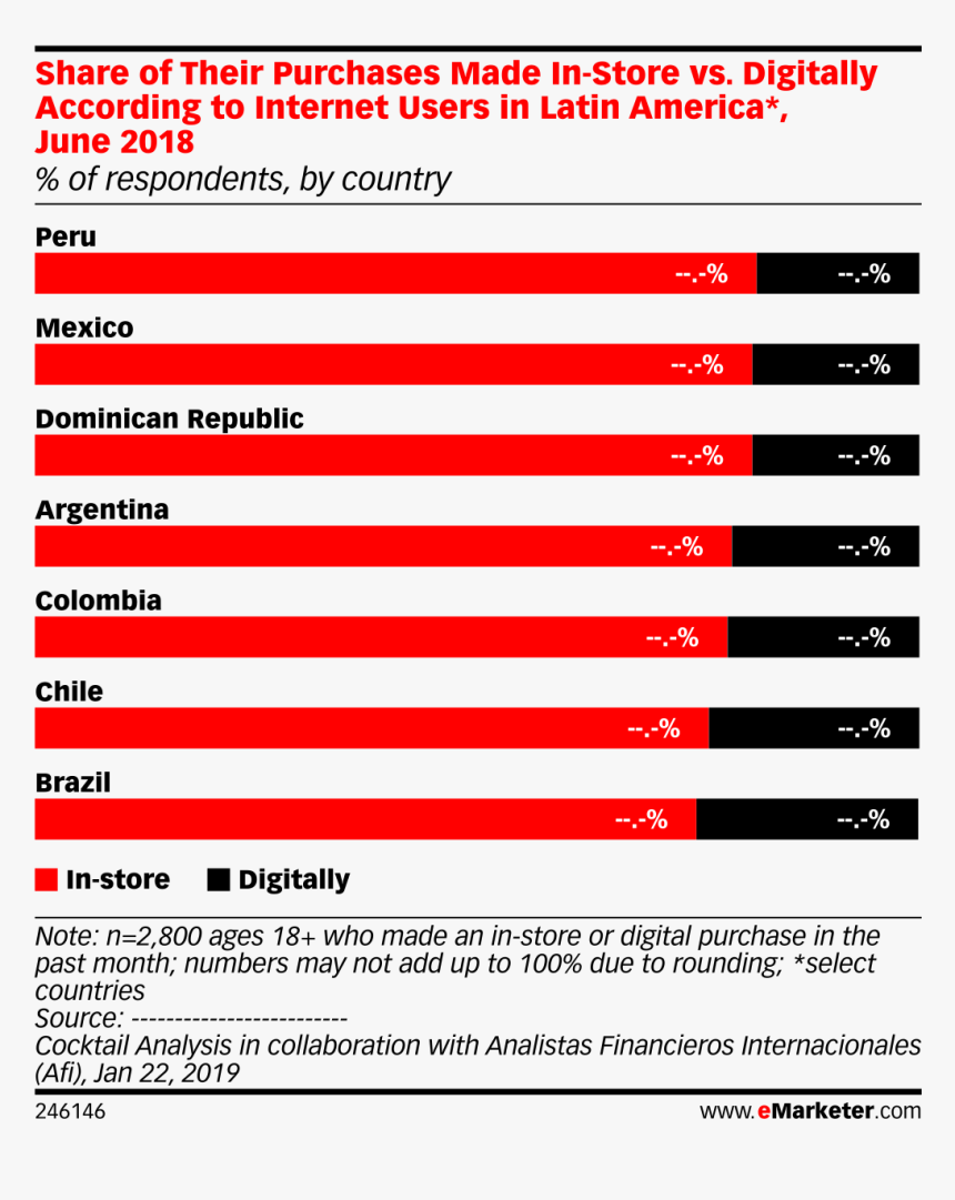 Screenshot, HD Png Download