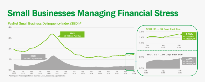Plot, HD Png Download