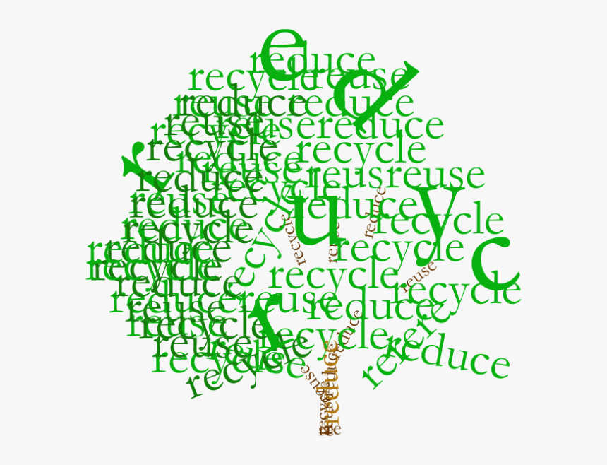 Reduce Reuse Recycle - Illustration, HD Png Download , Transparent Png ...