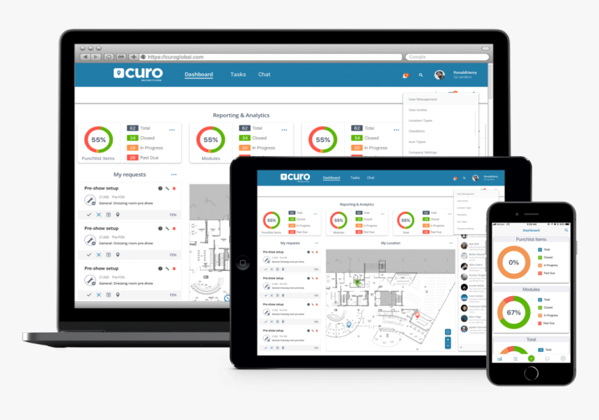 5b9c078257eff0aad4f60913 Dashboards - Mobile Phone, HD Png Download