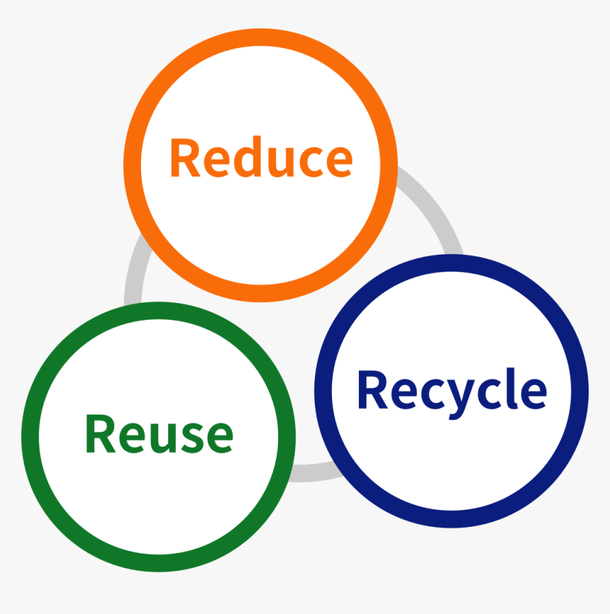 Circle, HD Png Download