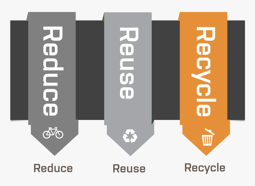 Graphic Design, HD Png Download