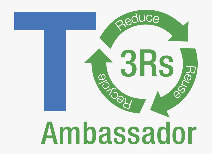 Make Pamphlet On 3rs Strategy, HD Png Download
