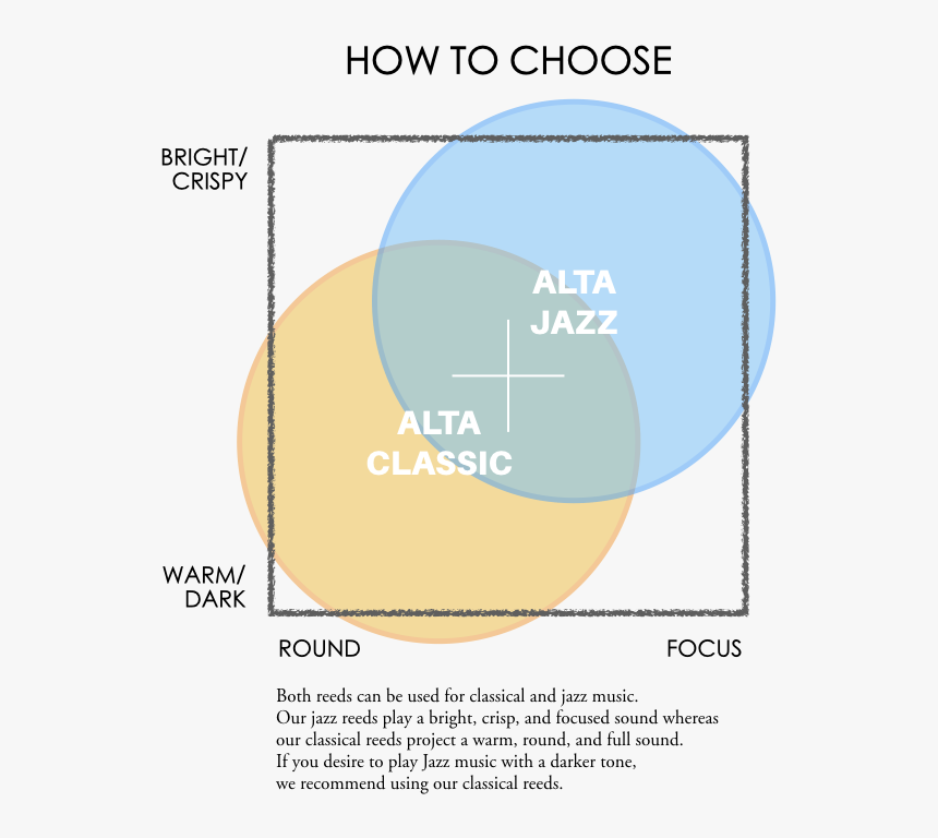 Presbyterian Church (usa), HD Png Download
