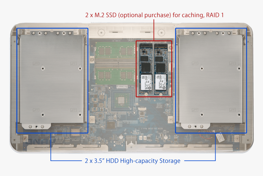 Hs 453dx, HD Png Download
