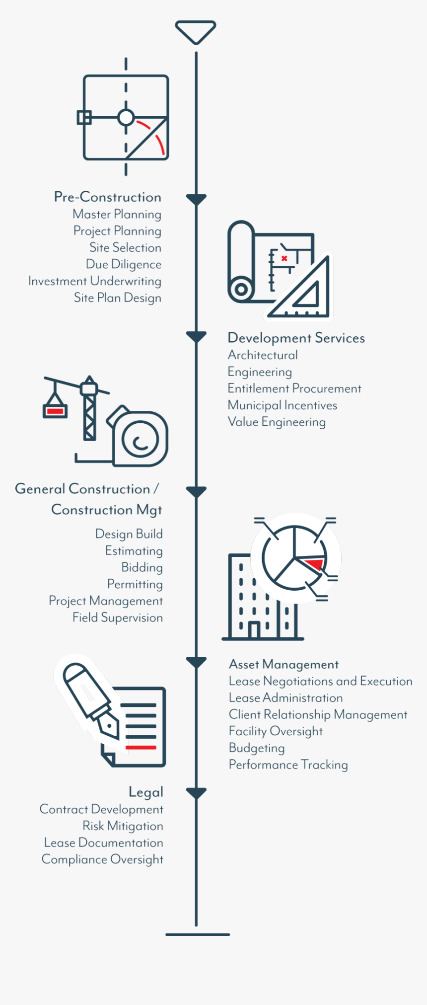 Transparent Vertical Black Line Png - Circle, Png Download
