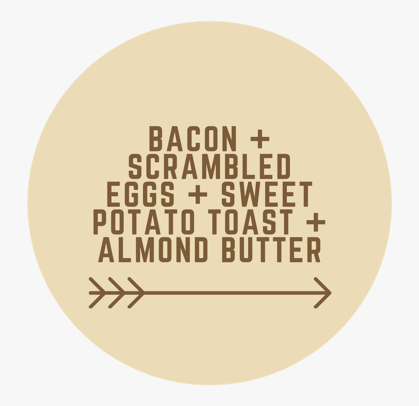 Bacon Eggs , Png Download - Circle, Transparent Png