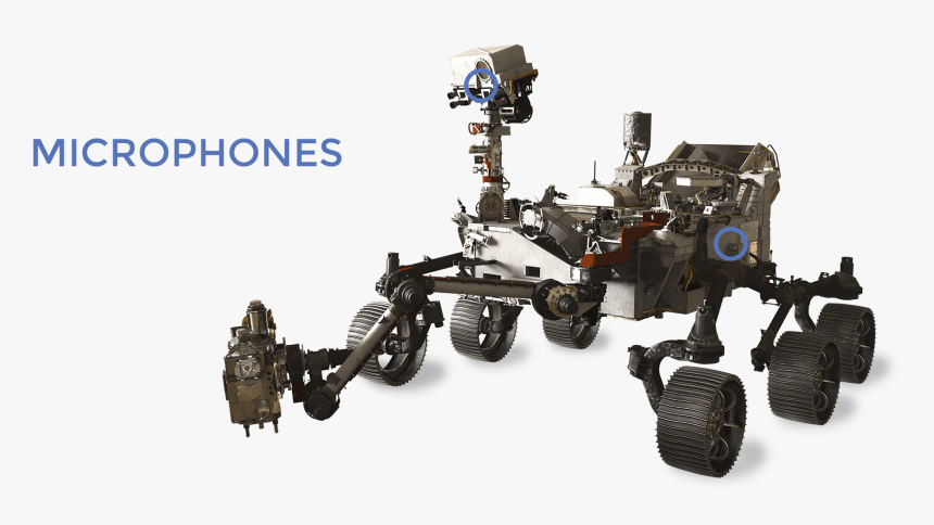 Mars 2020 Rover - Nasa Mars Obots Png, Transparent Png