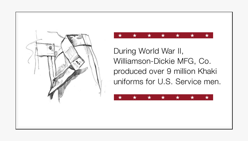 Sketch, HD Png Download