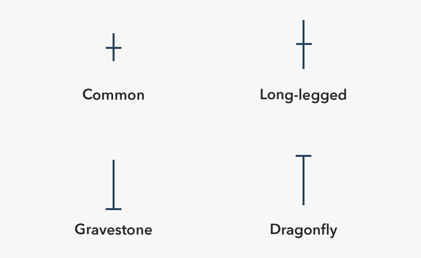 Diagram, HD Png Download