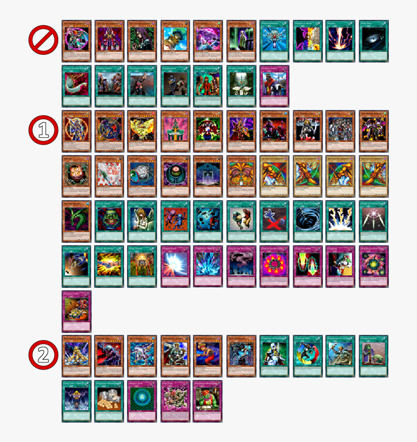 Goat Format Banlist - Yugioh Ban List 2019, HD Png Download