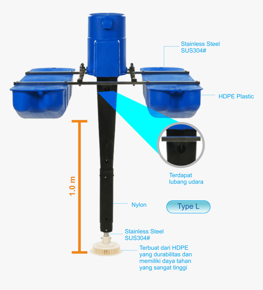 Teknologi Budidaya Udang Dengan Nano Bubble, HD Png Download