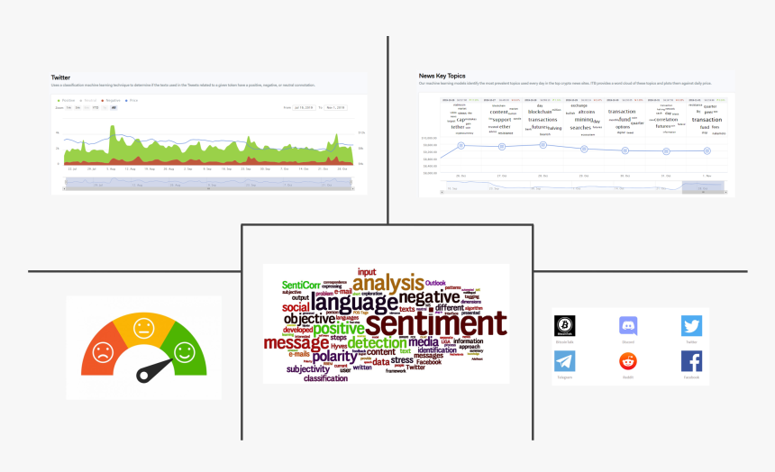 Screenshot, HD Png Download