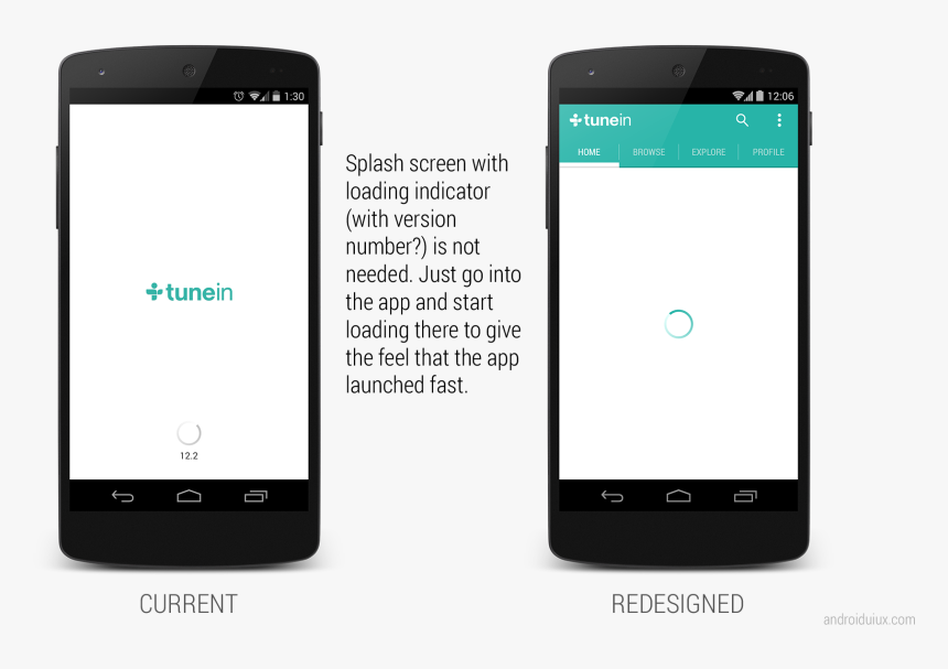 1 - Smartphone, HD Png Download