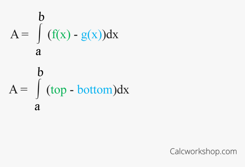 Using Integration To Find The Area Between Curves - Colorfulness, HD Png Download