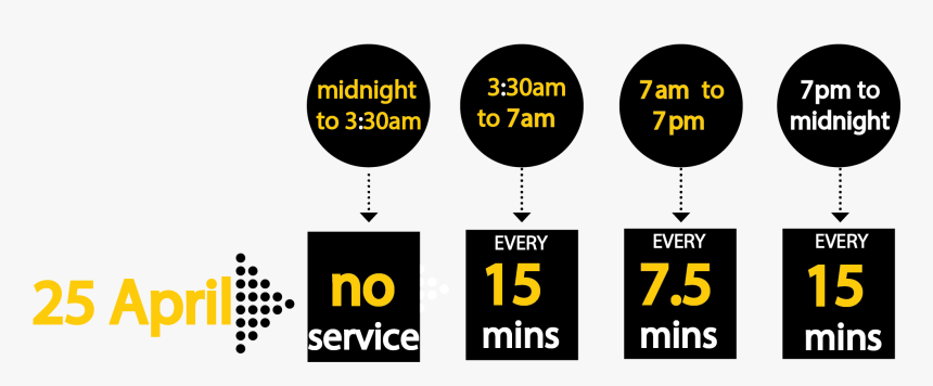 Graphic Design, HD Png Download