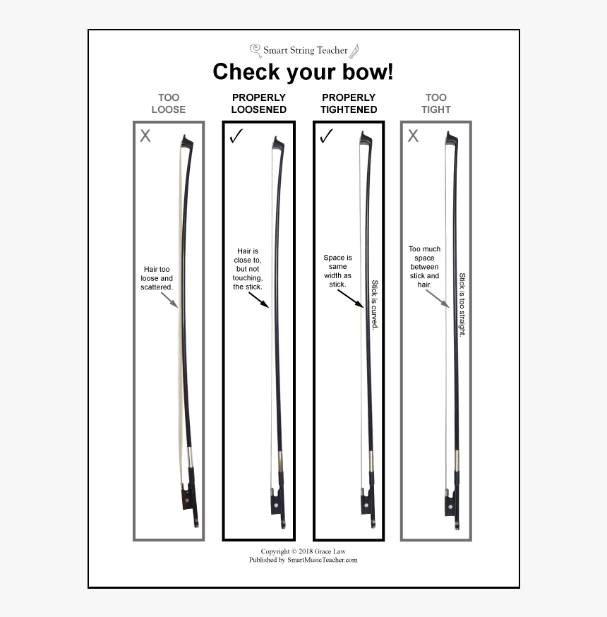 Plan, HD Png Download