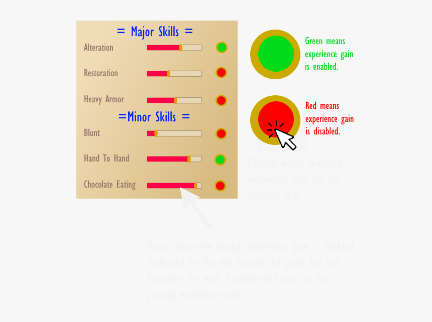 Diagram, HD Png Download