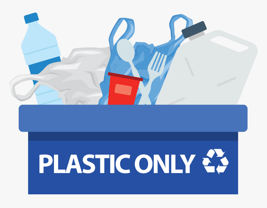 191514 Recyclepaperza Bin Plastic Dustbin Top Copy - Recycling, HD Png Download