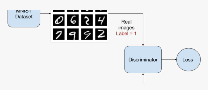 Screenshot, HD Png Download