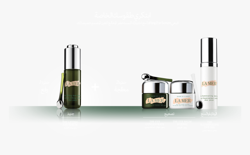 Cosmetics, HD Png Download