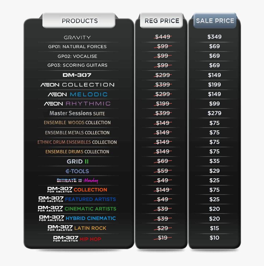 Graphics, HD Png Download