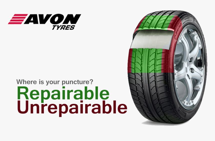 Avon - Pirelli Pzero Rosso, HD Png Download