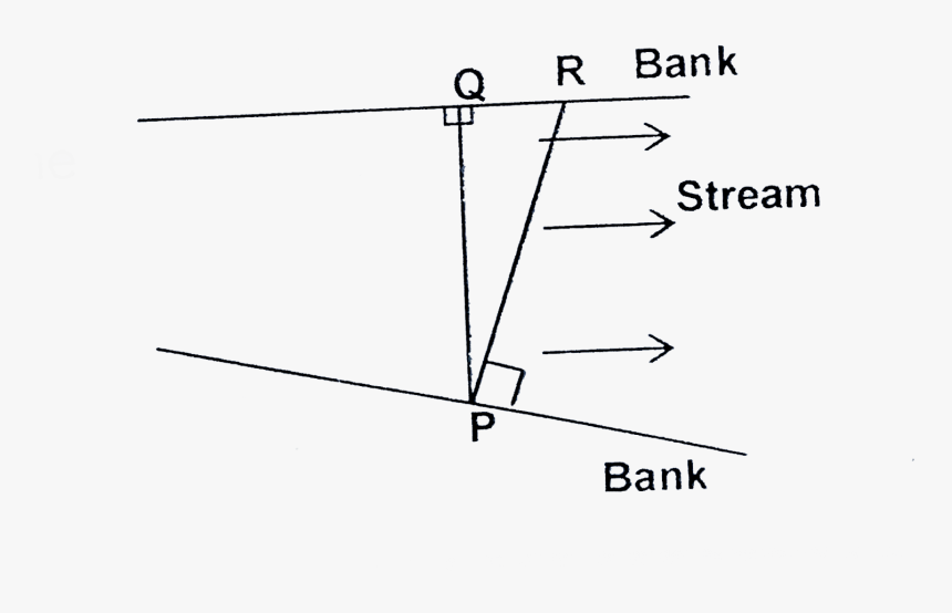 Diagram, HD Png Download