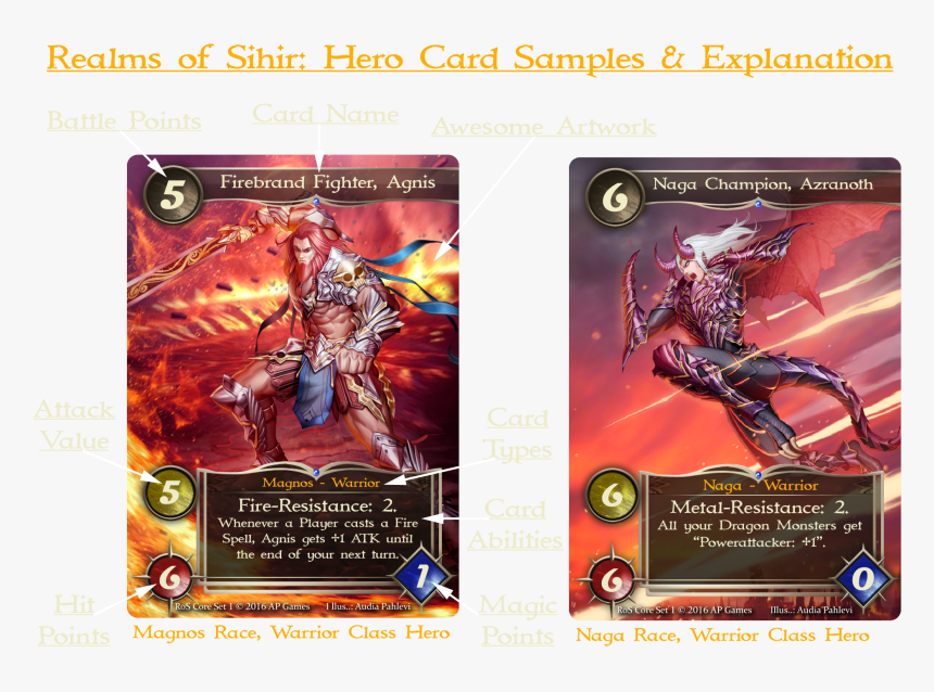 Song Of Blades And Heroes Cards, HD Png Download