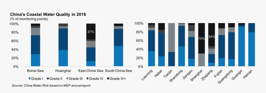 Countries By Vacation Days, HD Png Download