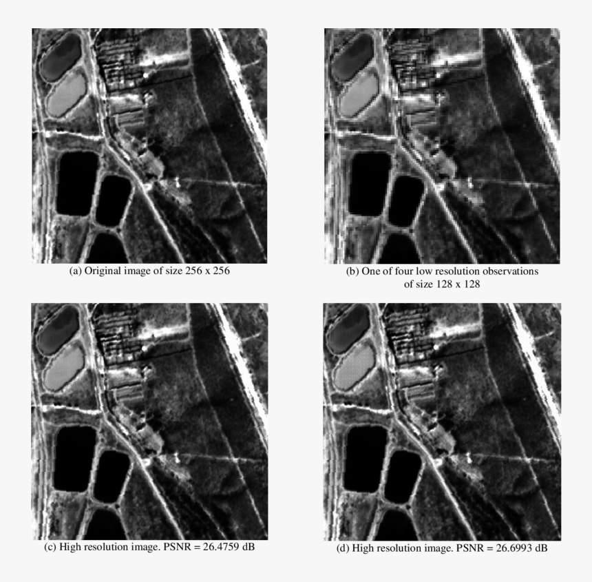 Architecture, HD Png Download