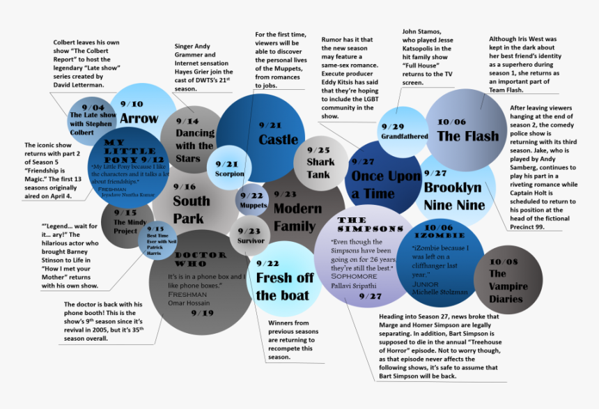 Circle, HD Png Download