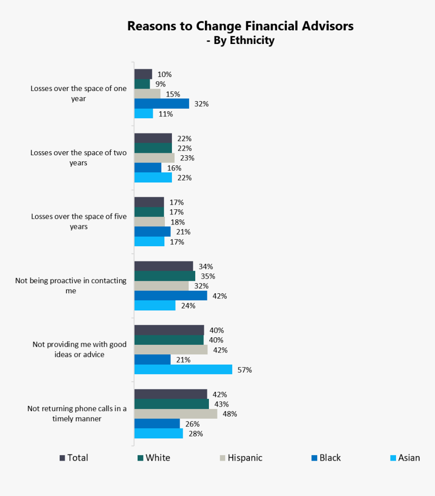 Screenshot, HD Png Download