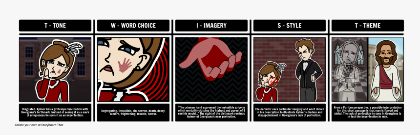 Tell Tale Heart, HD Png Download