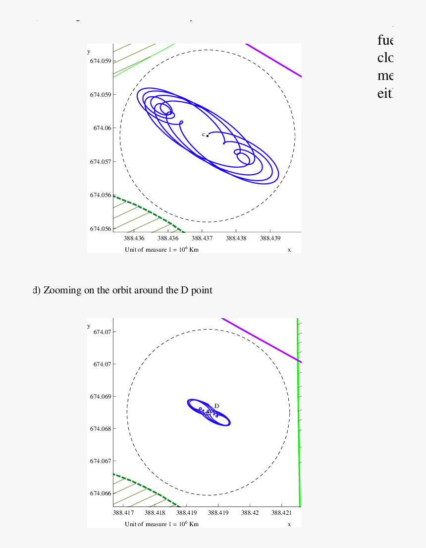 Circle, HD Png Download