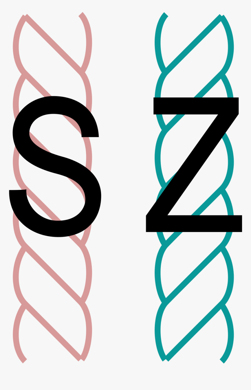 Single Ply And Cord Yarn, HD Png Download
