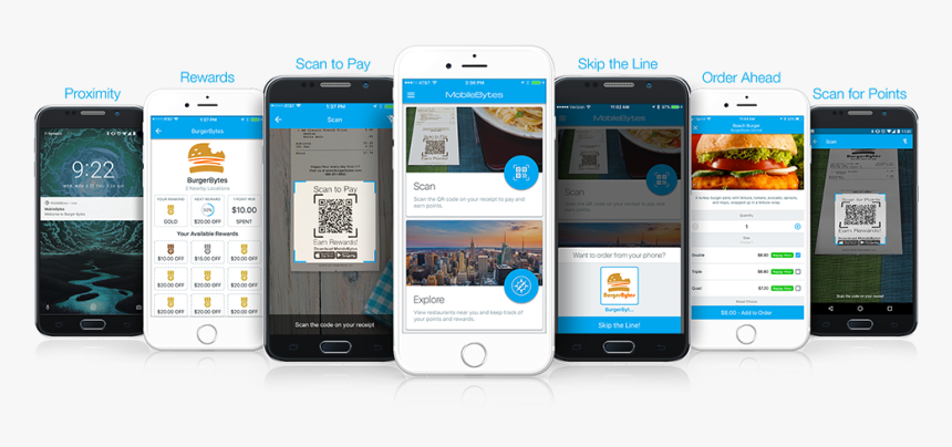 Iphone, HD Png Download