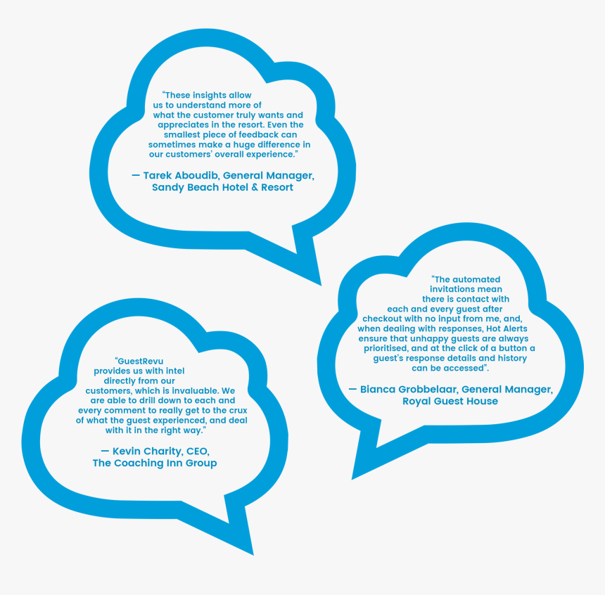 Guest Feedback Quotes, HD Png Download