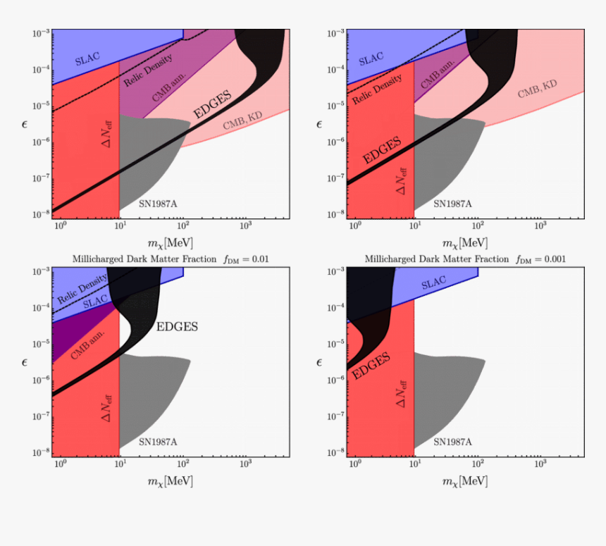 Diagram, HD Png Download